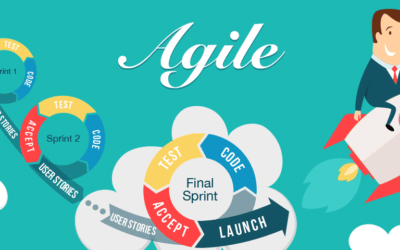 Agile for SMEs